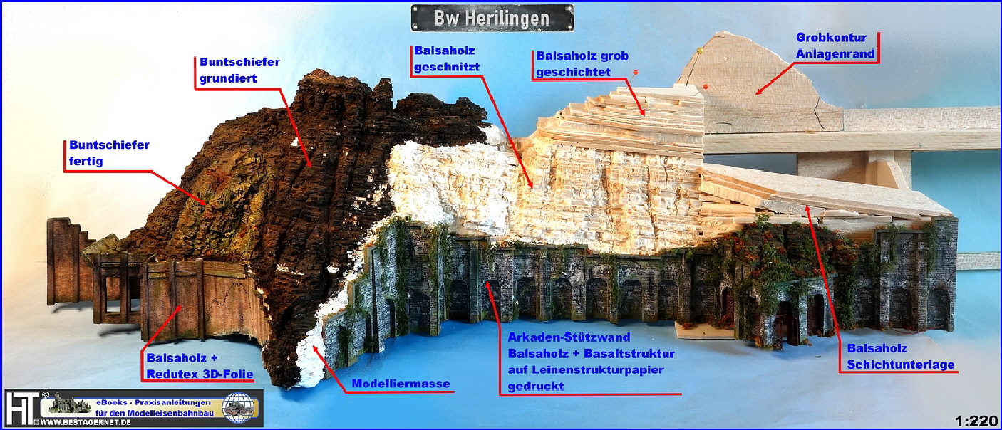 Bauanleitung Buntschieferfels 