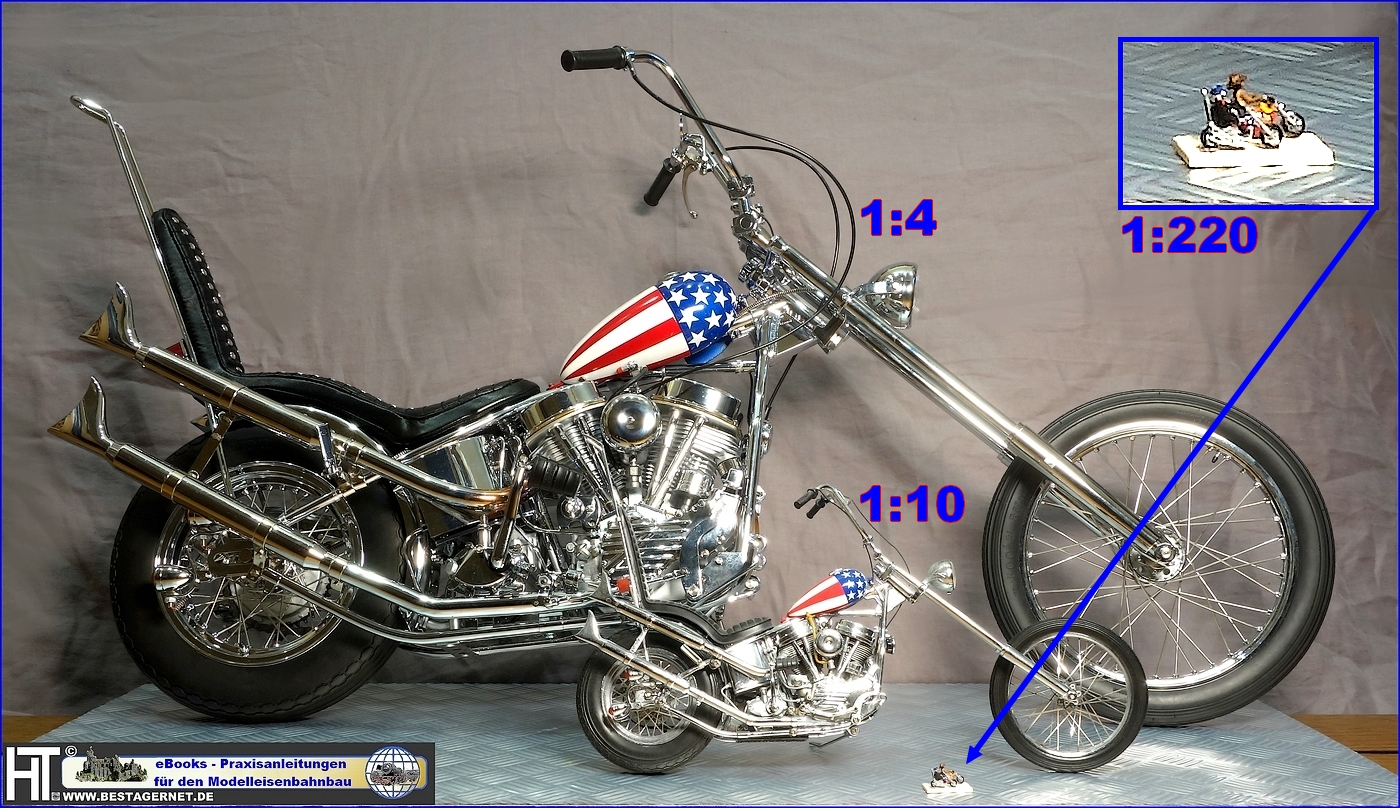 Easy Rider Captain America Maßstabsvergleich