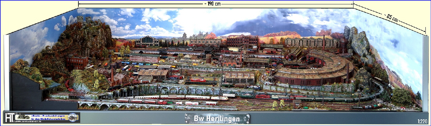 Gesamtansicht Modellbahn Layout